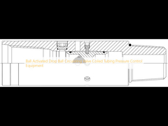 Sprzęt do regulacji ciśnienia węzłów z zakręconym zaworem krążącym